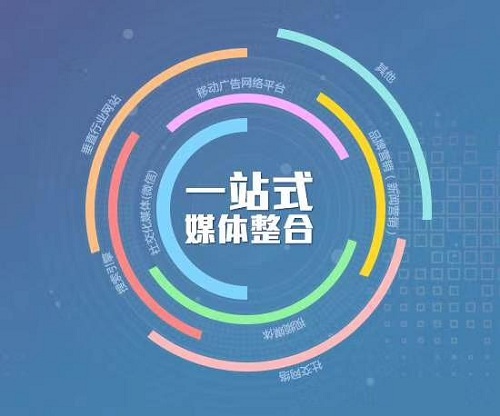 新媒體運營學(xué)什么課程