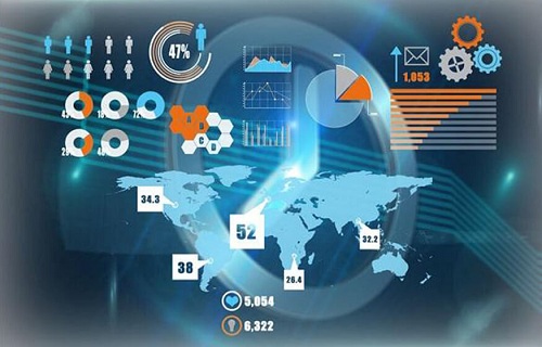 大數(shù)據(jù)分析的應用在哪些方面