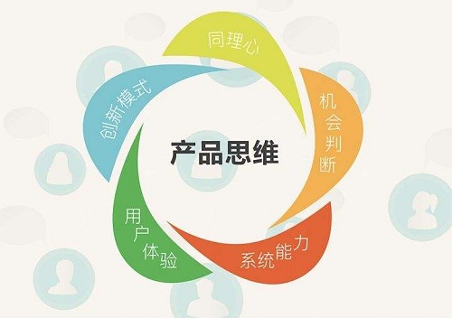 北京培訓(xùn)產(chǎn)品經(jīng)理課程是什么