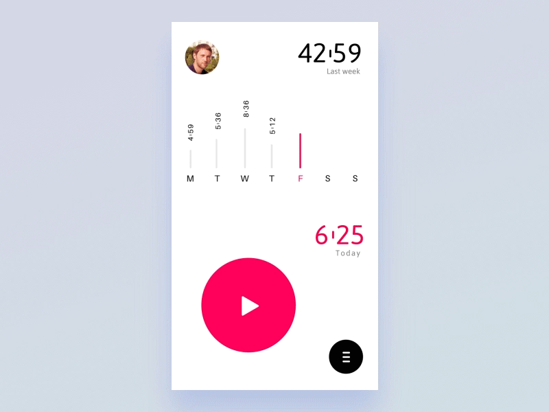 Tracking tool?—?ios app, stats by Stano Bagin for PLATFORM