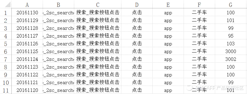 數(shù)據(jù)截圖.png