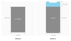 UI設計如何適配 iPhone X