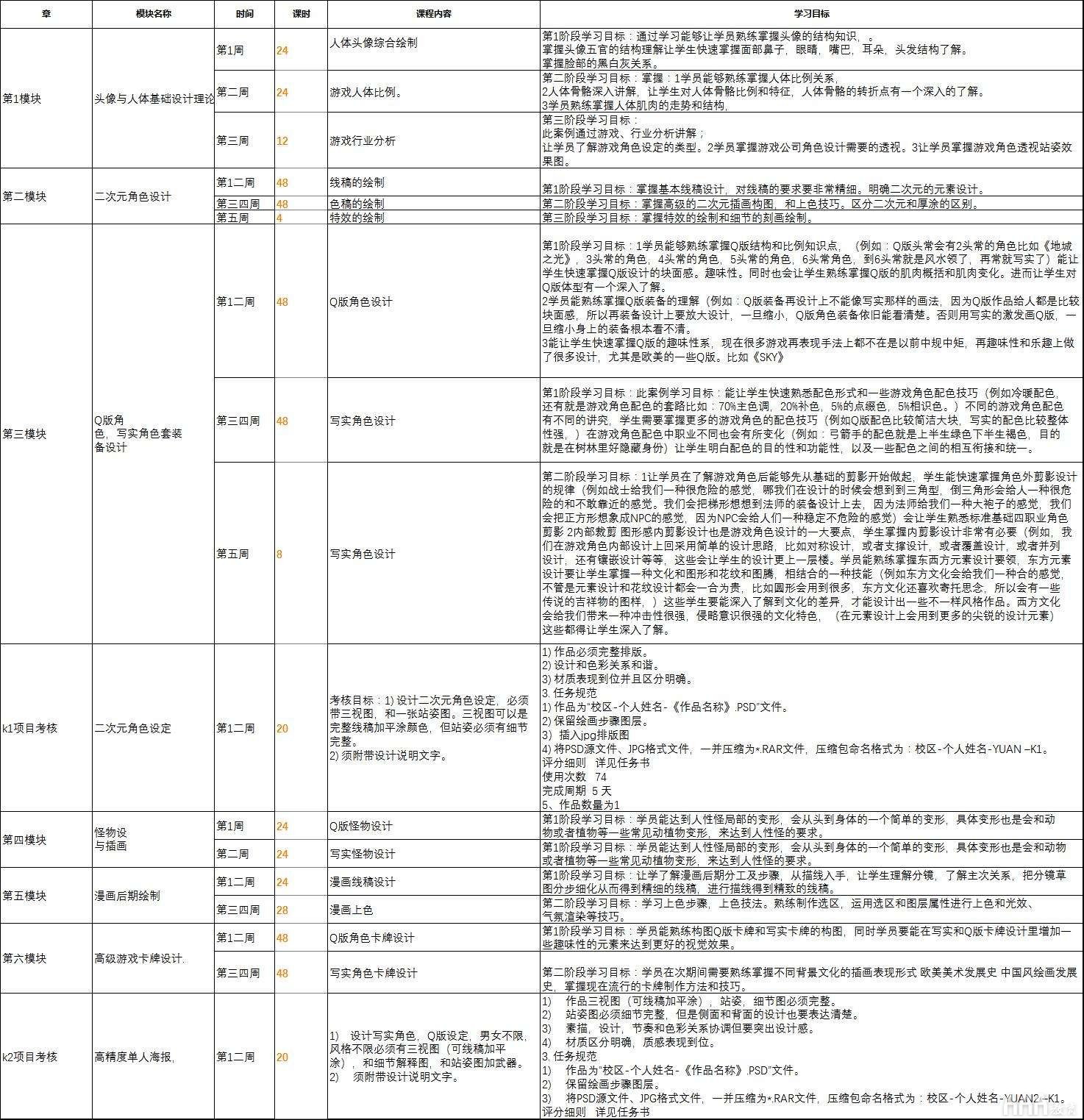 原畫設(shè)計(jì)