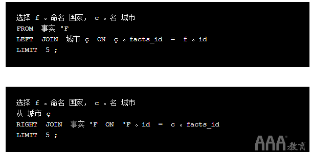 大數(shù)據(jù)分析SQL聯(lián)接教程