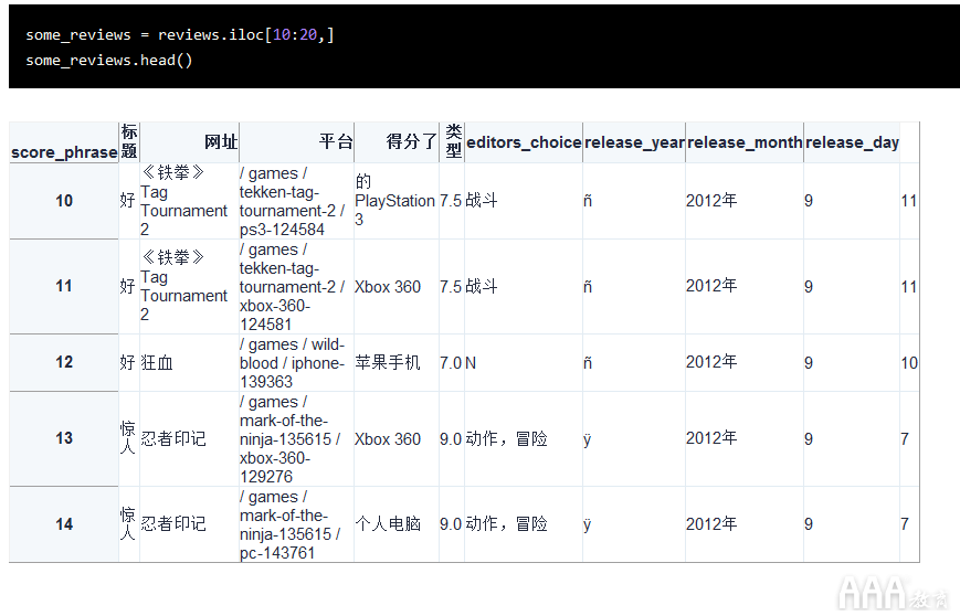 Python的pandas庫