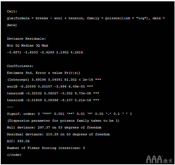 大數(shù)據(jù)分析R中泊松回歸模型實例
