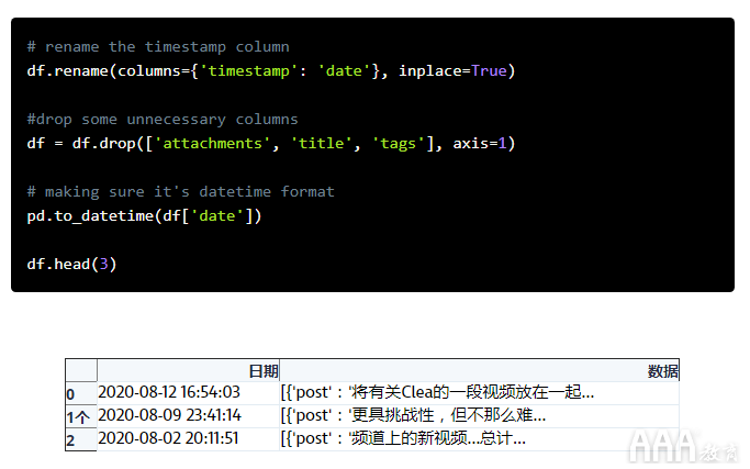 大數(shù)據(jù)如何使用Python分析微信數(shù)據(jù)