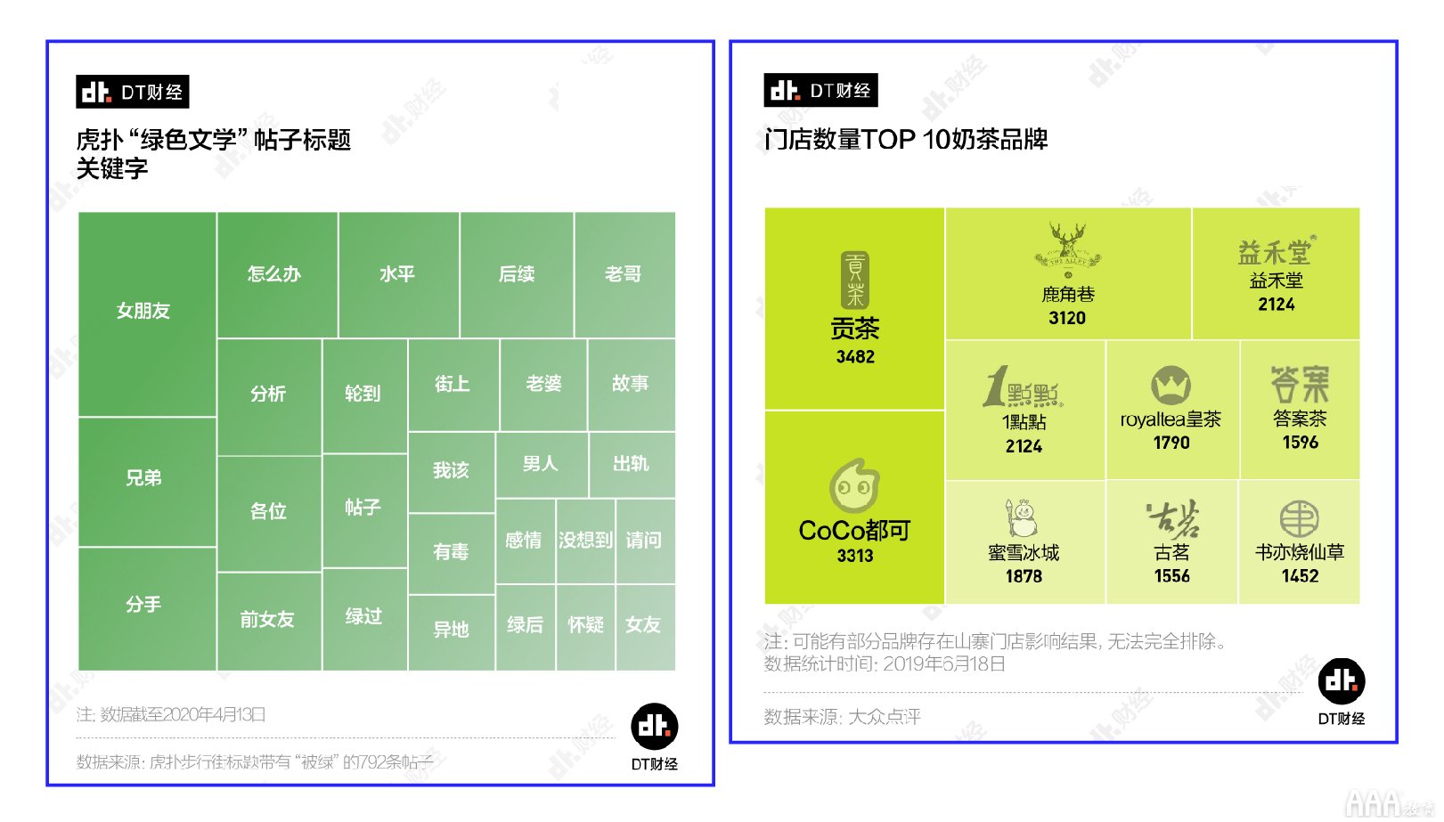 平面設計中有趣的詞云圖如何設計