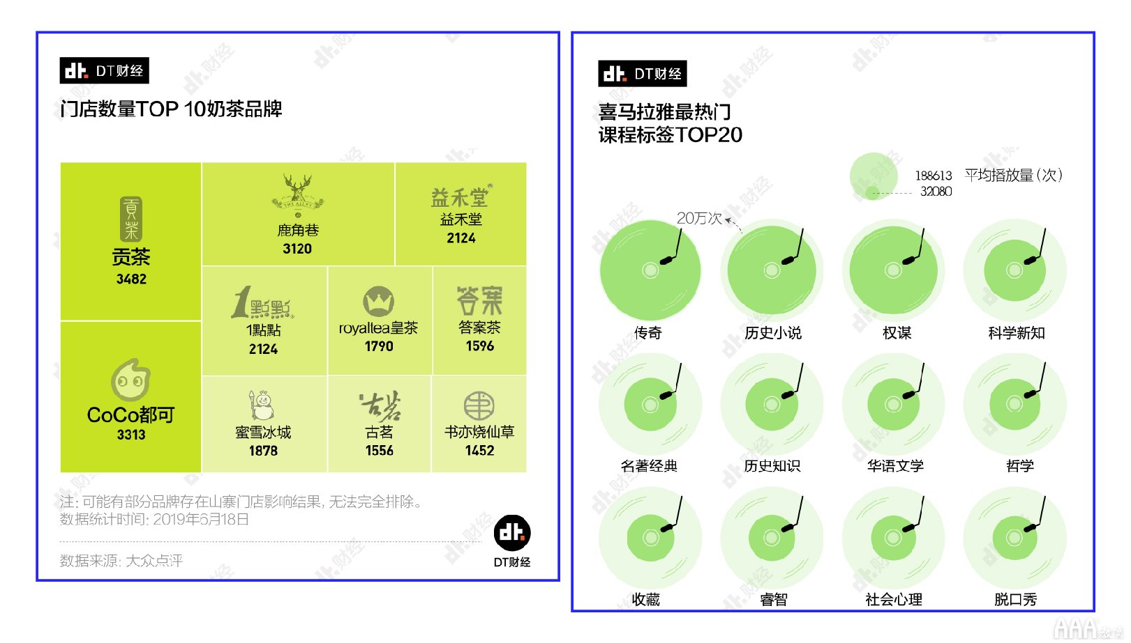 平面設計中有趣的詞云圖如何設計