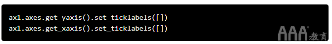 大數(shù)據(jù)分析Python生成氣候溫度螺旋模型