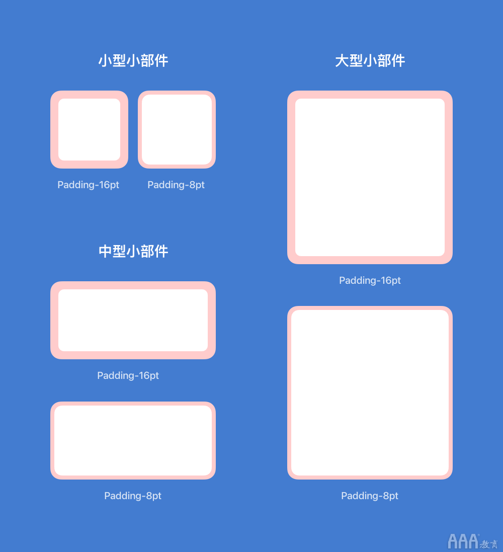 UI設計中的IOS14設計規(guī)范