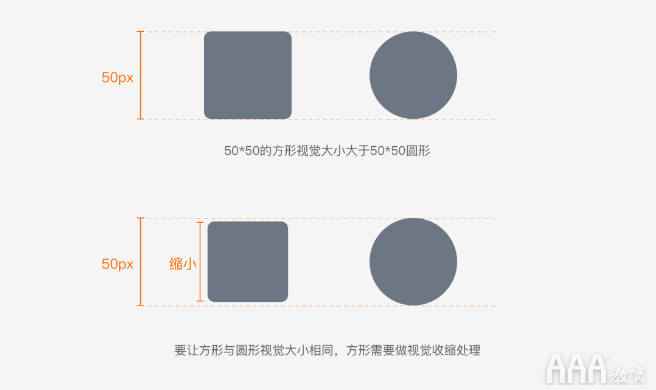 UI設(shè)計中標簽欄圖標設(shè)計規(guī)范