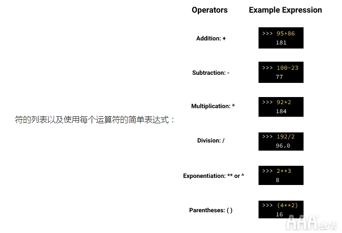 大數(shù)據(jù)分析如何使用R語(yǔ)言構(gòu)建一個(gè)簡(jiǎn)單的成績(jī)計(jì)算器