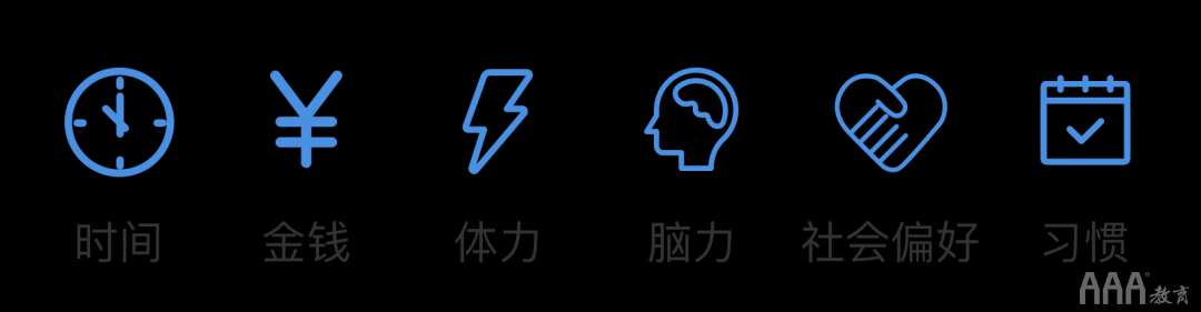 UI設(shè)計中引導(dǎo)設(shè)計怎么做