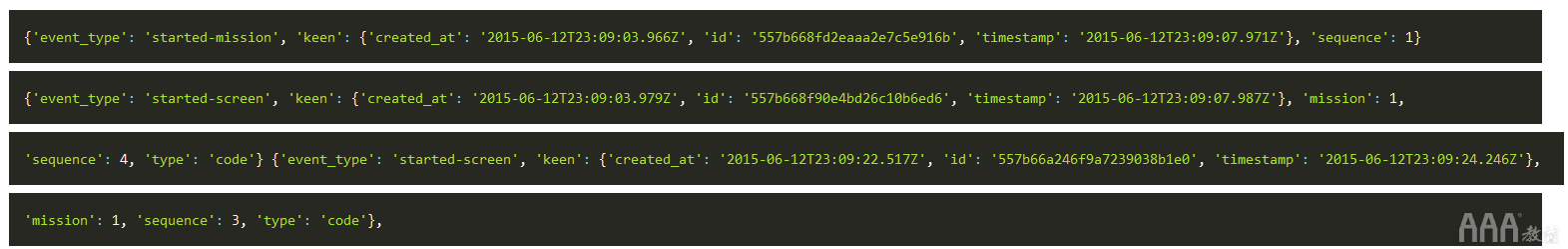 如何在Python中使用Pandas和JSON處理大型數(shù)據(jù)集