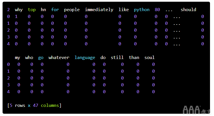 大數(shù)據(jù)分析如何使用Python進(jìn)行自然語言處理