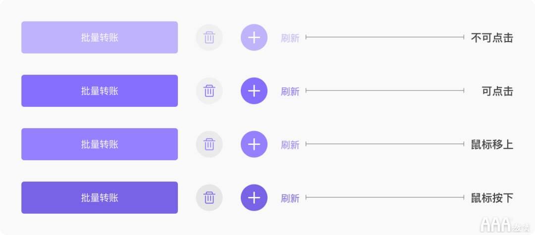 UI設計中的交互原則