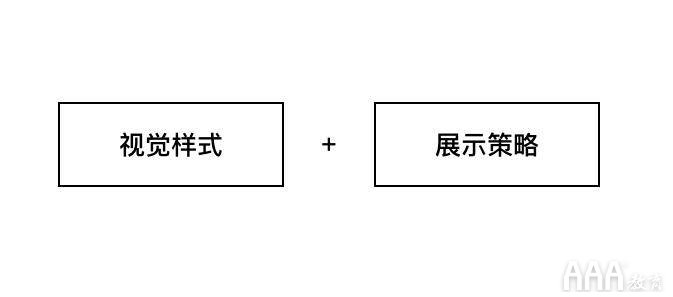 UI設(shè)計(jì)如何消滅小紅點(diǎn)