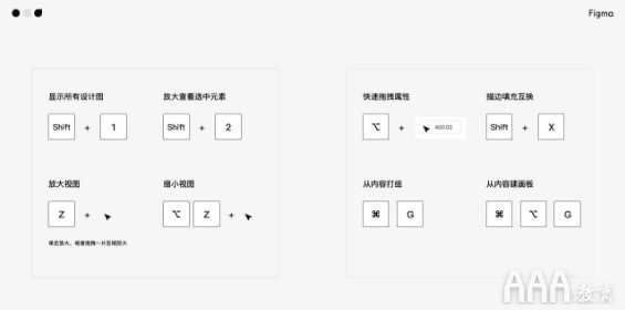 UI設(shè)計(jì)工具Figma基礎(chǔ)介紹