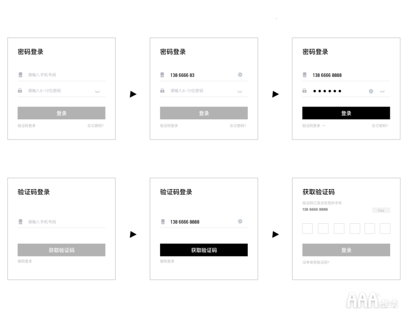 UI設(shè)計(jì)注冊(cè)--登錄全鏈路教程