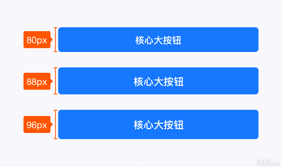 如何系統(tǒng)設(shè)計(jì)「按鈕」，看完這些公式你就知道!