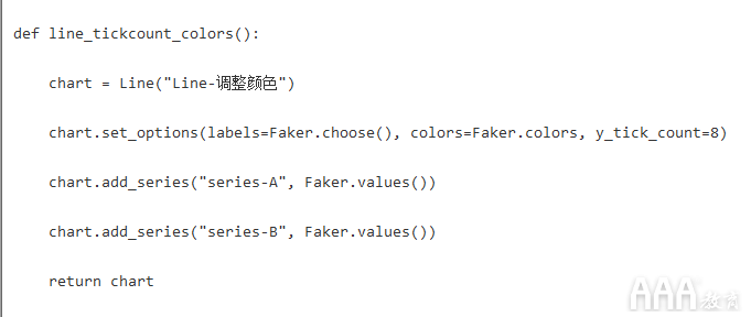 數(shù)據(jù)分析Python手繪圖形庫有哪些