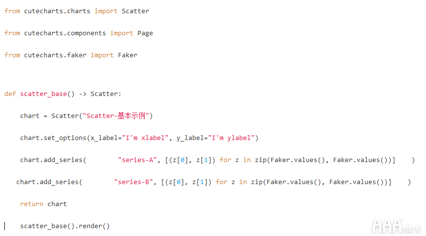 數(shù)據(jù)分析Python手繪圖形庫有哪些