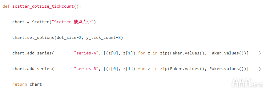 數(shù)據(jù)分析Python手繪圖形庫有哪些