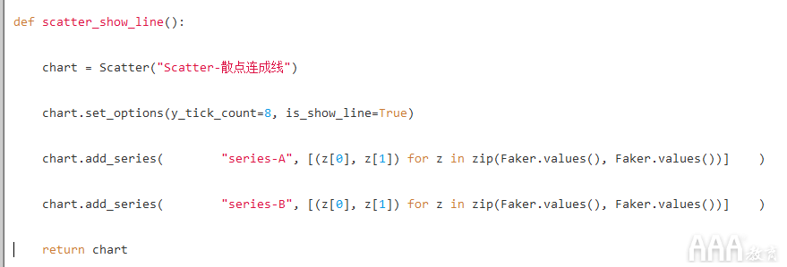 數(shù)據(jù)分析Python手繪圖形庫有哪些