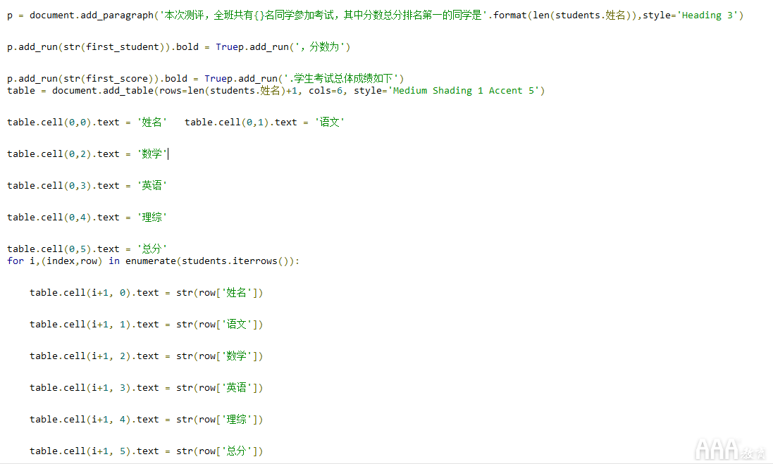 如何使用Python生成數(shù)據(jù)分析報(bào)告